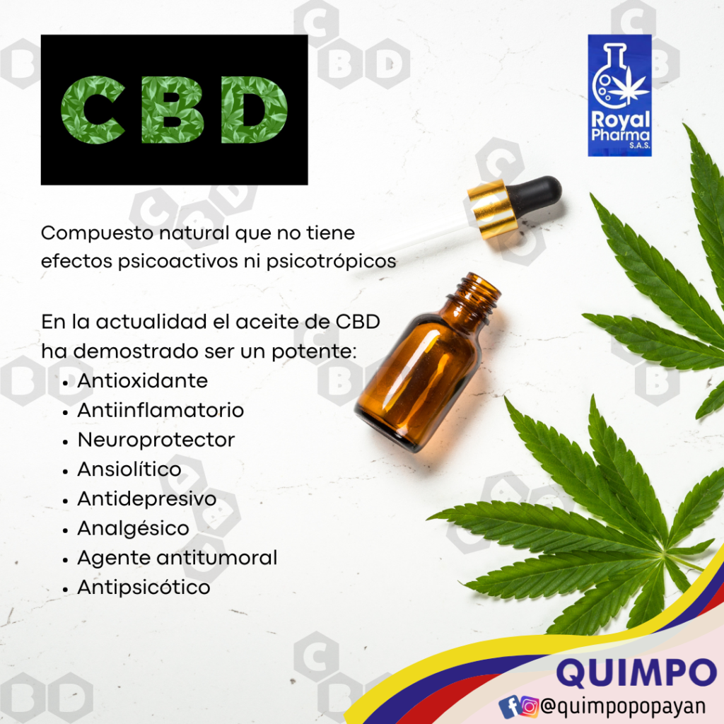 Aceite De Cbd Quimpo Popay N